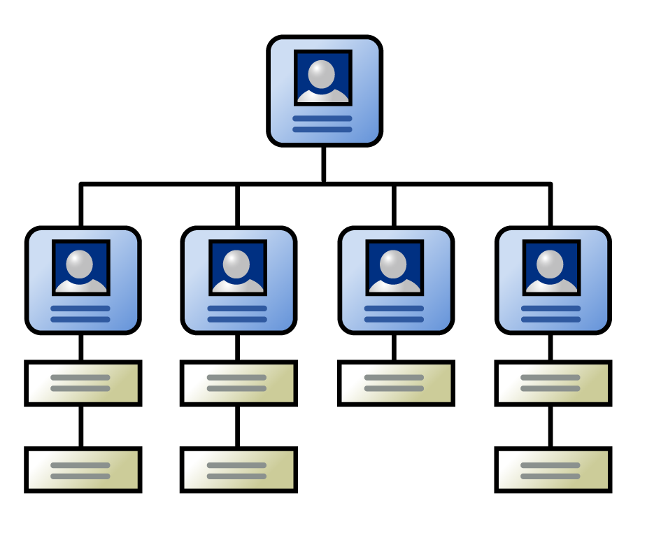 Organizational Chart Management Organizational Structure Png Images