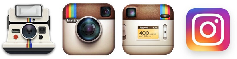 830x208 The Evolution Of The Social Media Icon Imore