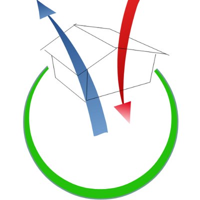 400x400 On Twitter Something Poetic About An Icon Of Science