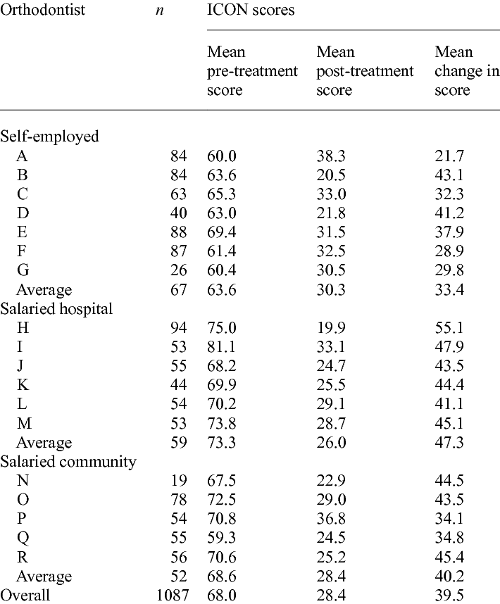 710x858 Pre And Post Treatment
