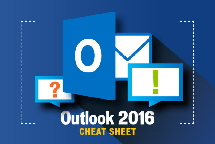 Outlook Cheat Sheet Computerworld 700x467 Outlook Cheat Sheet Computerworld