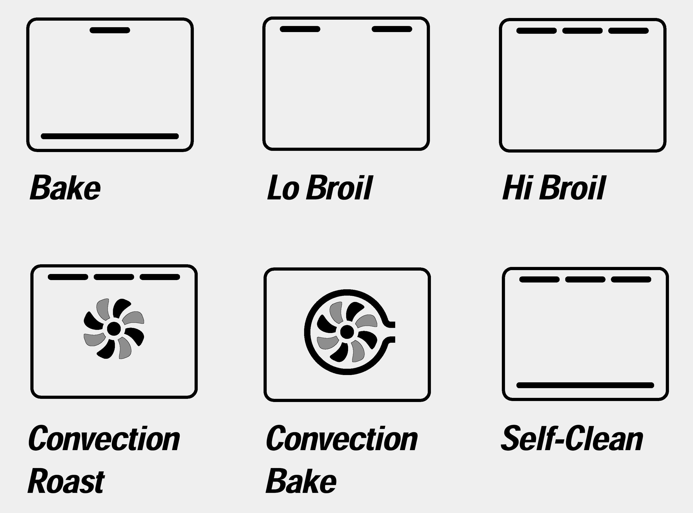 2853x2112 Oven Function Icons