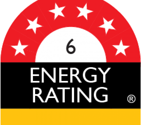 466x412 Labelling Resources Energy Rating