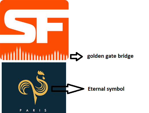 The Way These Overwatch League Logos Are Designed 521x395 The Way These Overwatch League Logos Are Designed