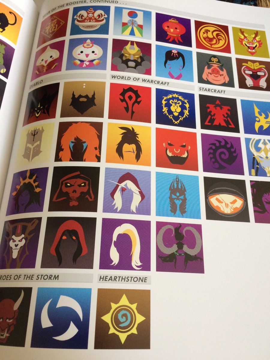 900x1200 Tomy On Twitter Can We Have Something Like That Ingame To Sort