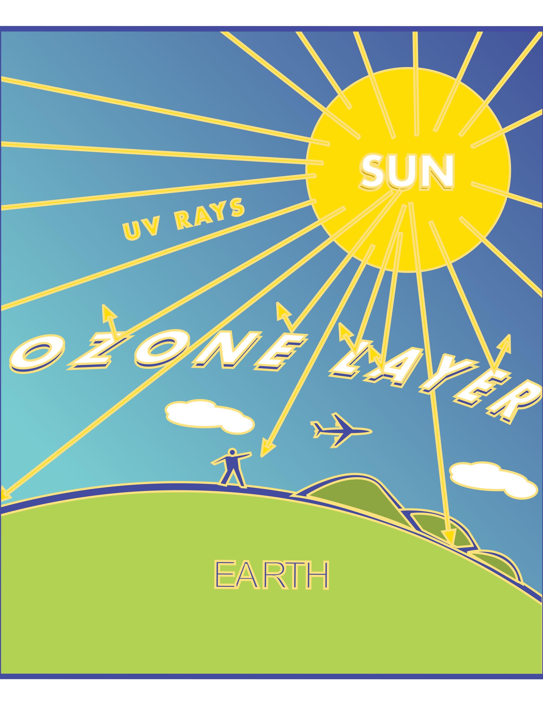 1855x2400 Ozone Layer Icons Png