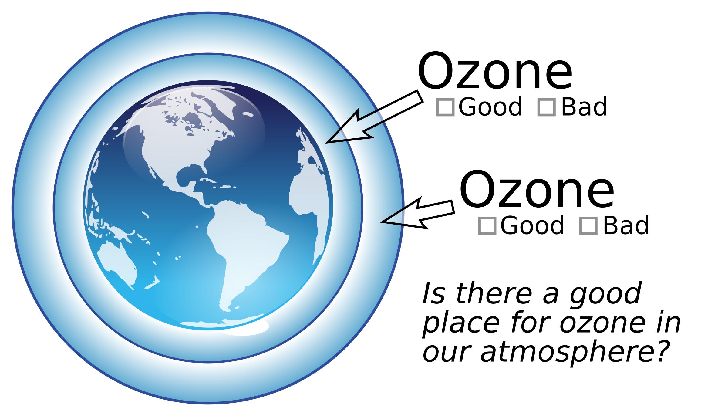 2400x1371 Ozone In Atmosphere Icons Png