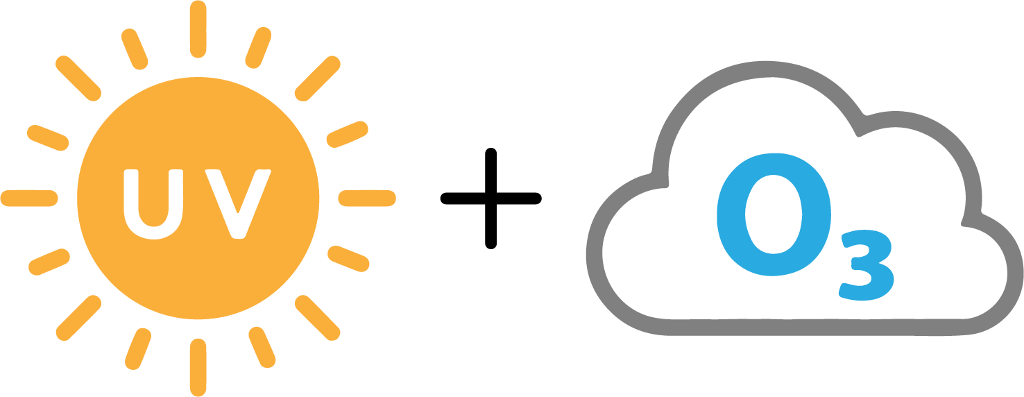 1476x572 Clearwater Spas