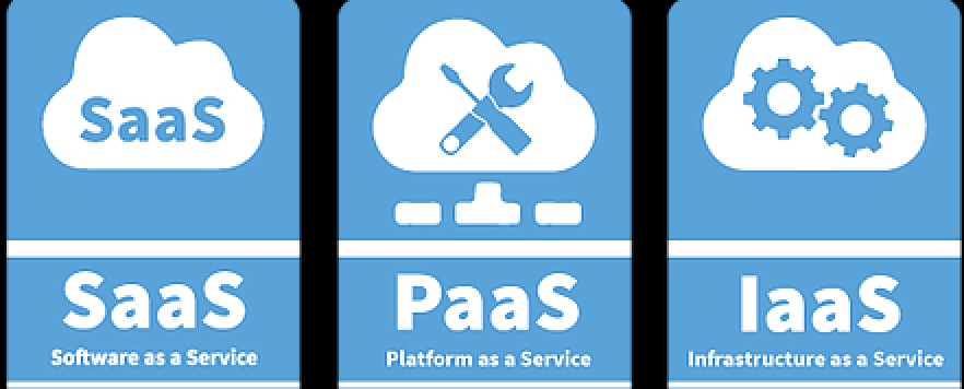 882x356 On Prem, Iaas, Paas And Saas
