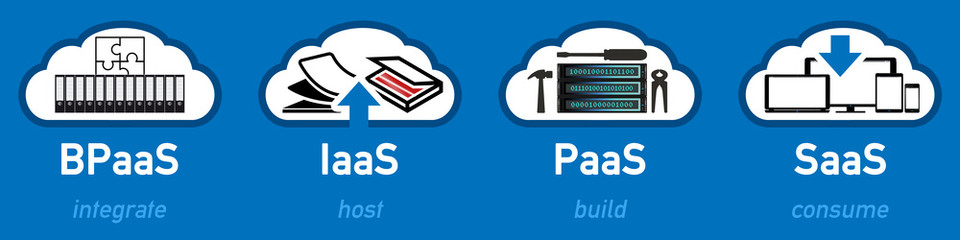 960x240 Search Photos Business Process Outsourcing