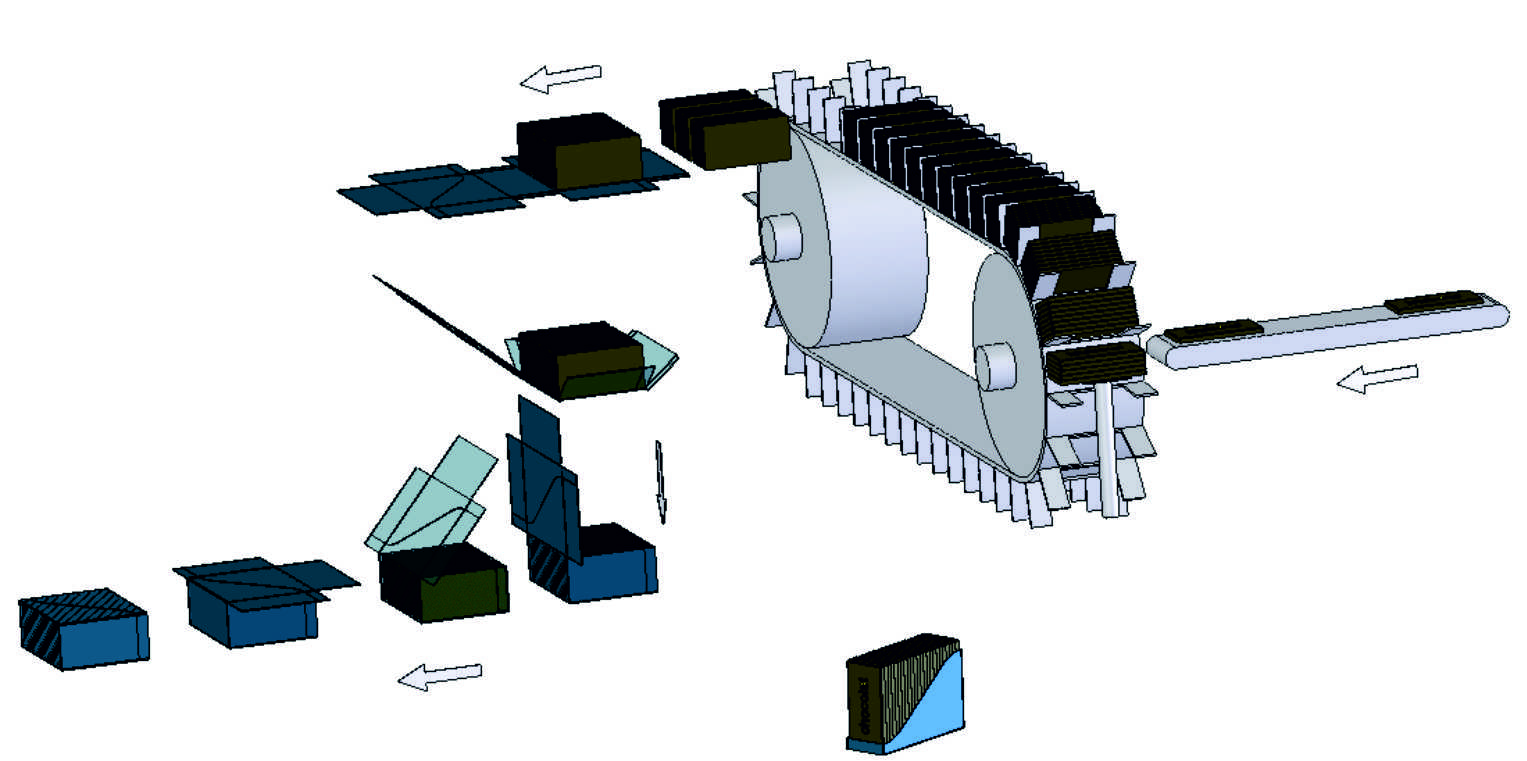 1527x761 Wrap Around Packer