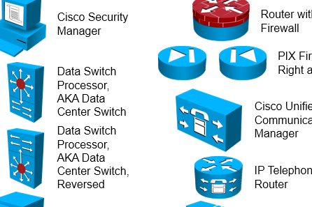 446x297 Cisco Icons Library