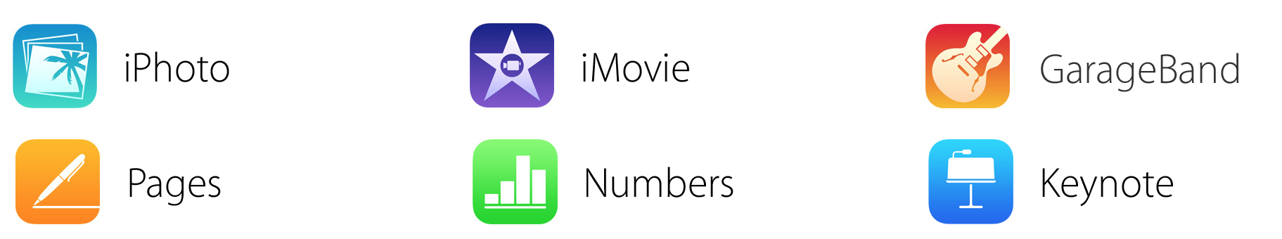 New Ios Iwork Ilife Iconsfeatures Appear On Apple's Website 1823x340 New Ios Iwork Ilife Iconsfeatures Appear On Apple's Website