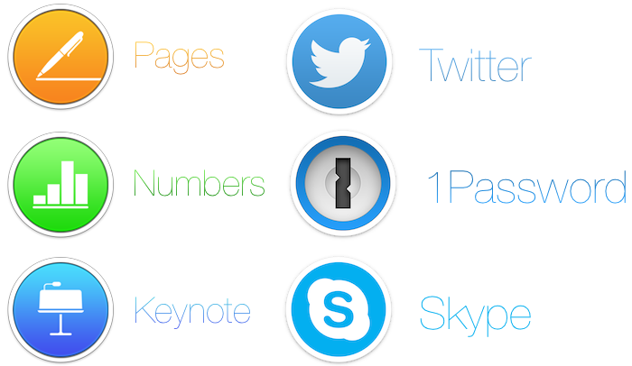 Third Party Mac Icons Reimagined In Os X Yosemite Style 700x406 Third Party Mac Icons Reimagined In Os X Yosemite Style
