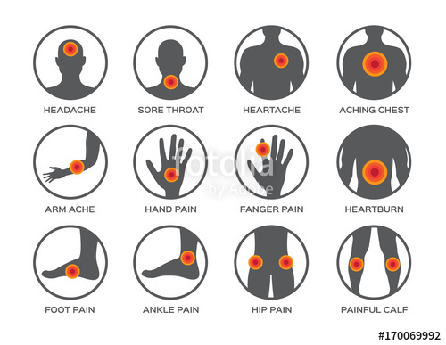 500x387 Body Pan Set Vector Headache Sore Throat Heartache Aching