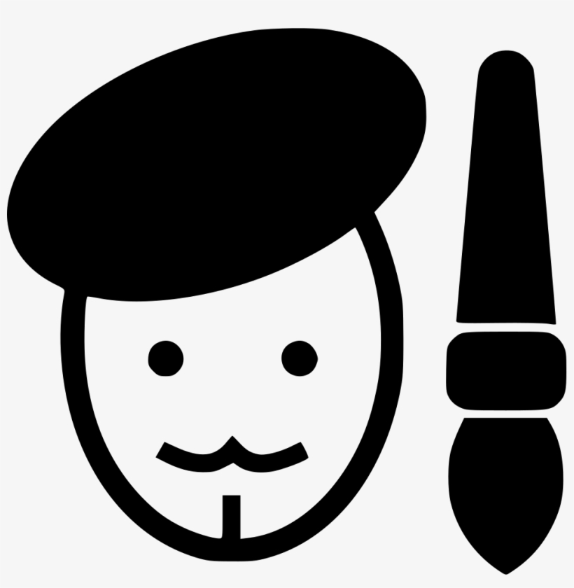 820x840 Painter Comments