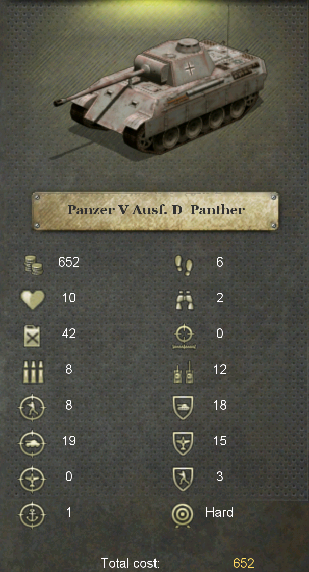 606x1120 Field Marshal Owen's Guide To Panzer Corps