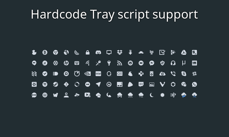750x450 How To Install Papirus Icon Theme On Ubuntu, Arch Linux, And Manjaro