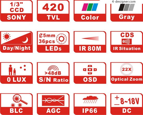 550x441 Designer Photography Parameter Icon