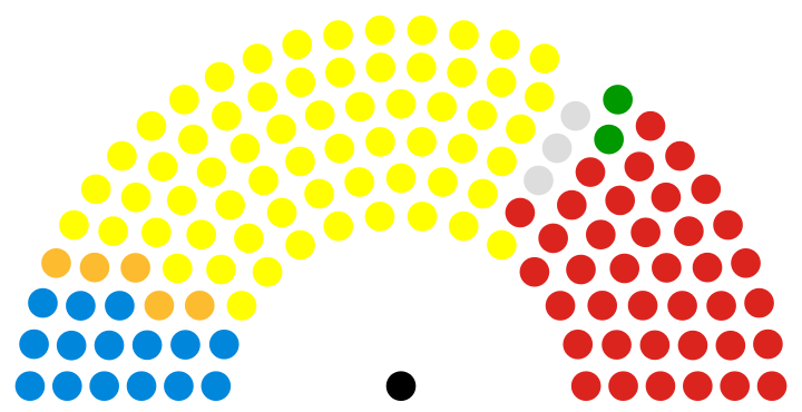720x370 Download Free Parliament Of General Member Malaysia Election Icon