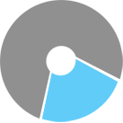 137x137