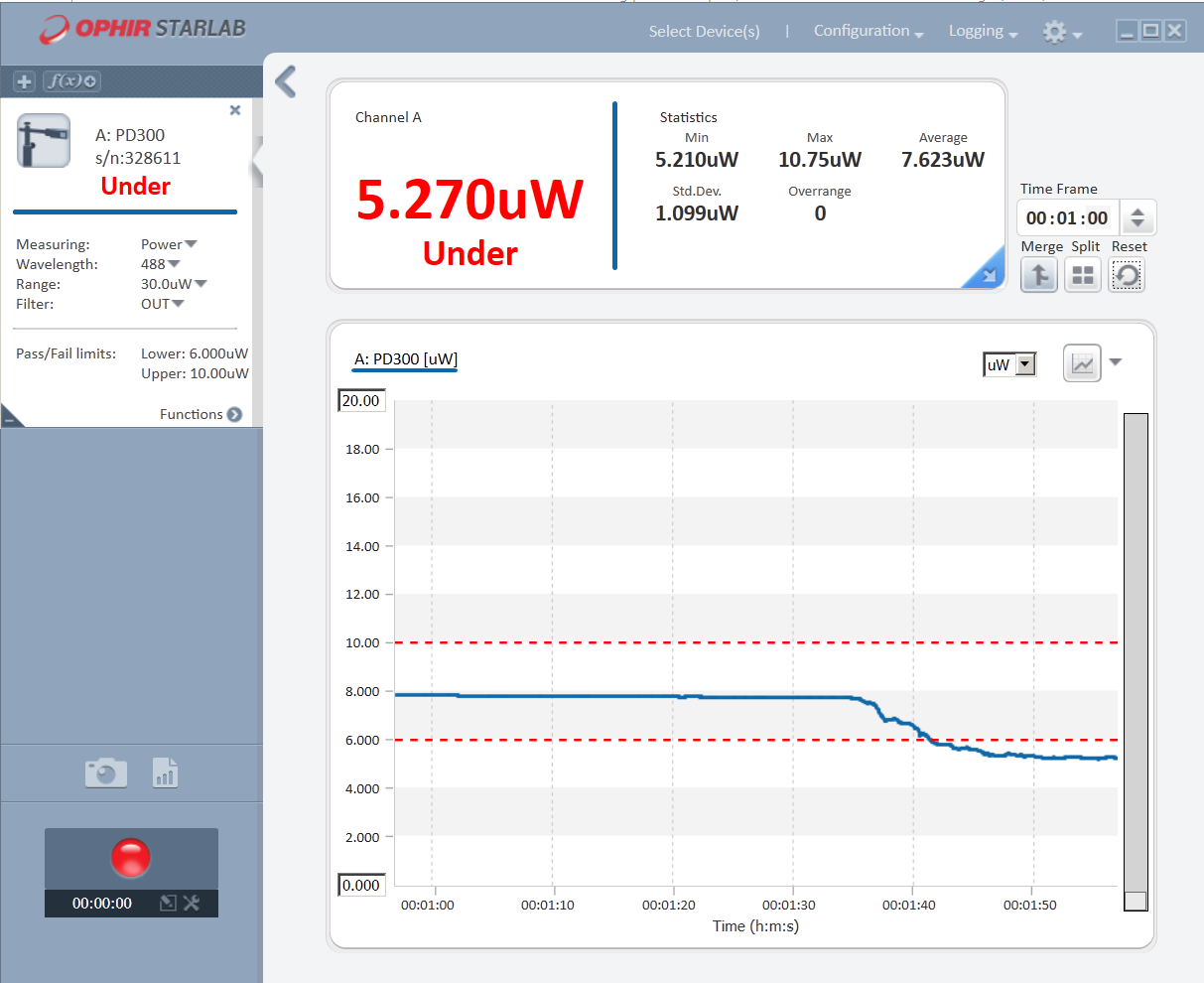 1213x990 Starlab Passfail Limits Feature A Closer Look