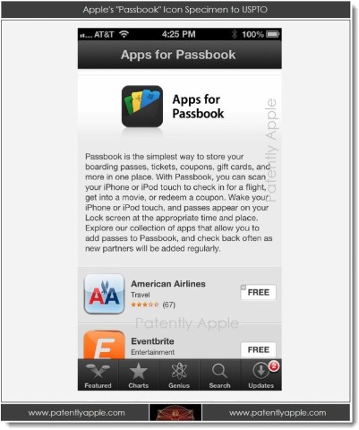 401x480 Apple For Passbook Icon Trademark With Uspto Iphone