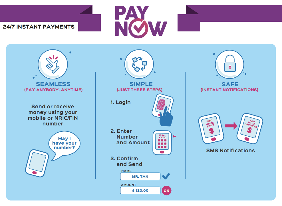 988x721 New Payment Method Added Paynow