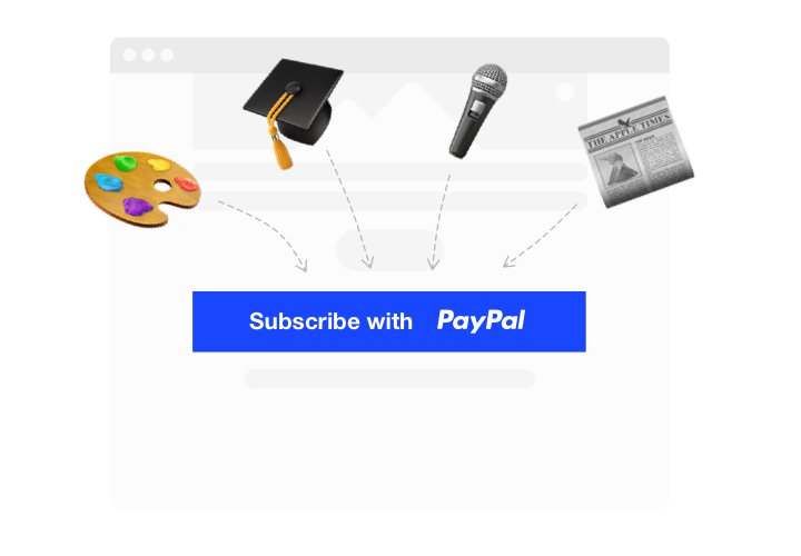 Paypal Button 720x500 Paypal Button