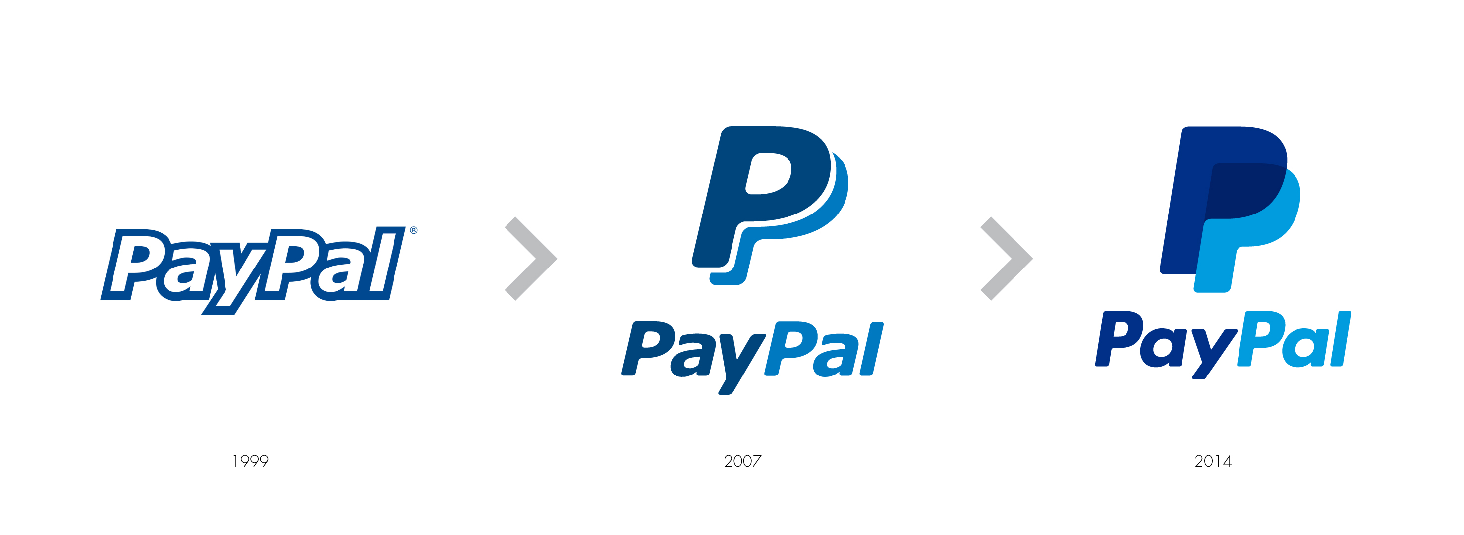 Paypal Icon Vector 2954x1080 Paypal Icon Vector