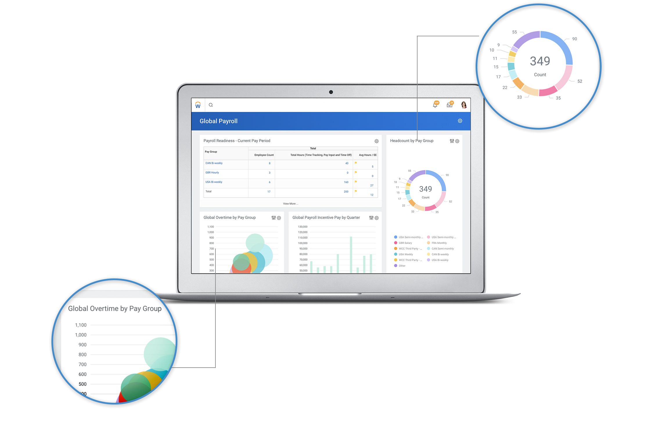 2280x1490 Global Payroll Management System And Software Workday