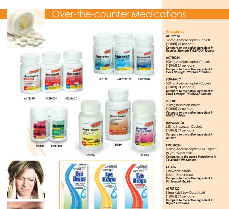 795x725 Ibuprofen Tablets Btca