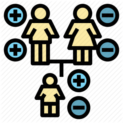 400x400 Pedigree Png