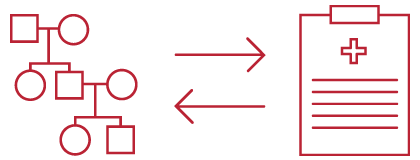 420x160 Genetic Pedigree Software