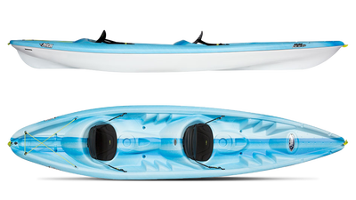 400x225 Icon Angler Reviews