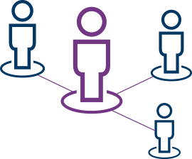 270x224 Icon People Network