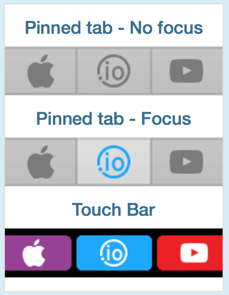Peoplesoft And Touch Icons 467x603 Peoplesoft And Touch Icons