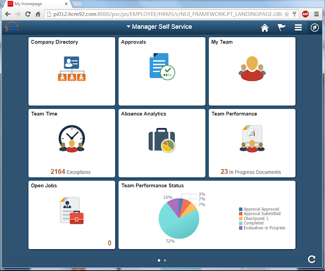 Sasank's Peoplesoft Log 640x533 Sasank's Peoplesoft Log