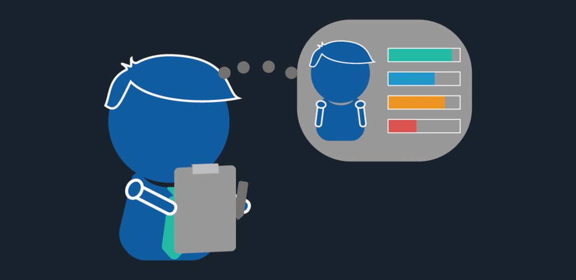 1170x570 Performance Evaluation A Holistic Overview Successdart