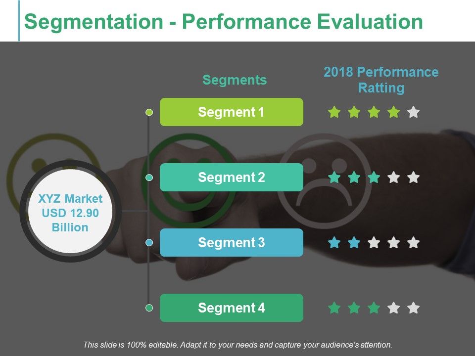 960x720 Segmentation Performance Evaluation Performance Ratting Ppt Icon
