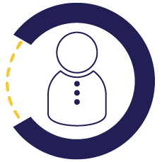 229x229 Performance Management