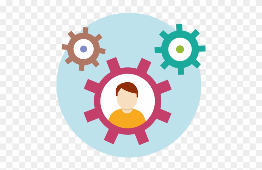 840x545 Performance Management System