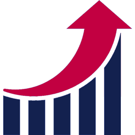 275x275 Softlanding Performance Management