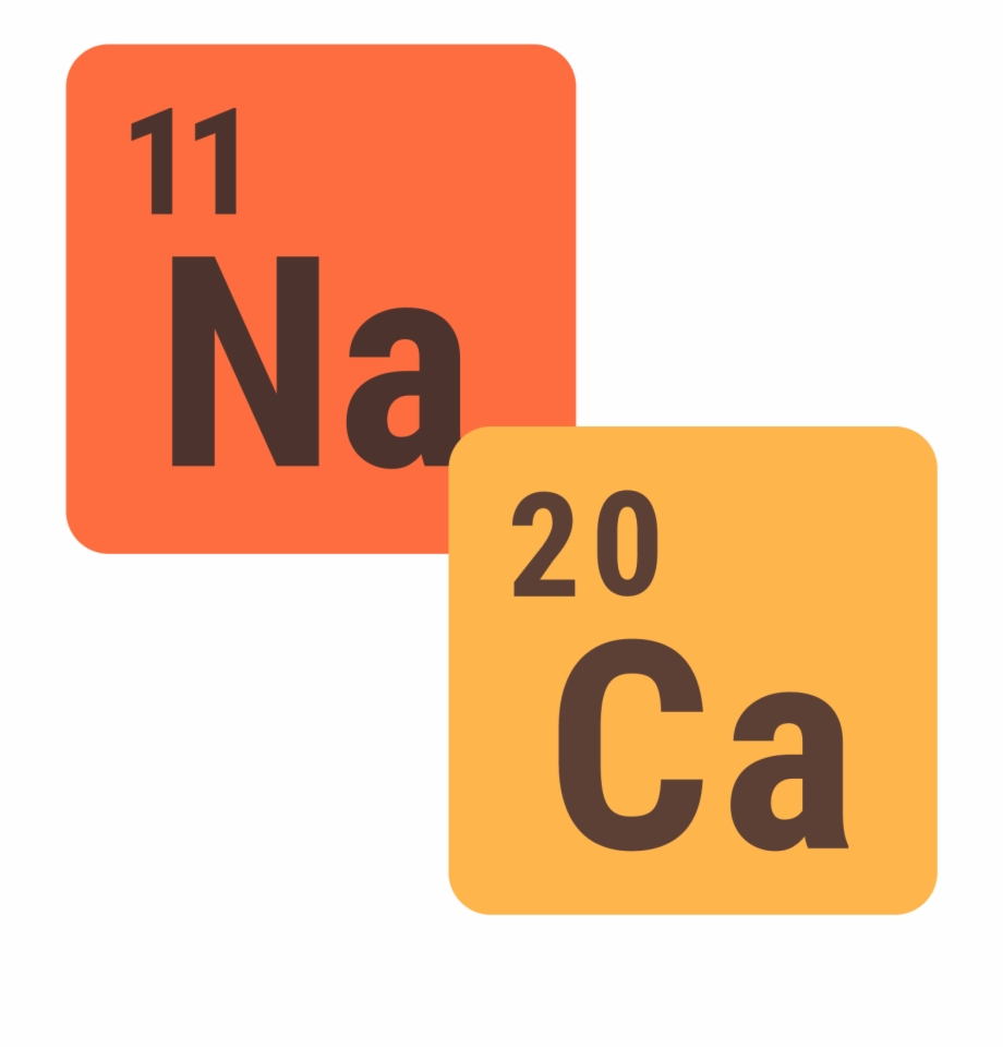 920x960 Periodic Table