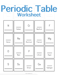 200x258 Periodic Table Of Elements