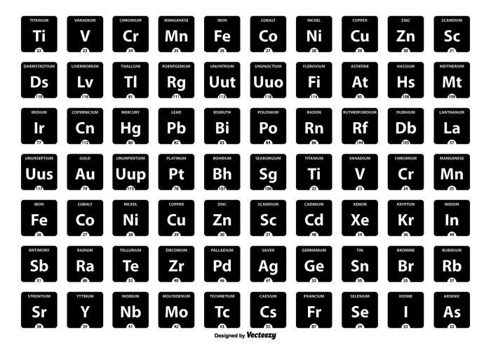 700x490 Periodic Table Of Elements Icon Collection