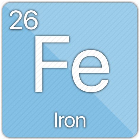 474x474 Iron Periodic Table