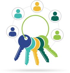 236x245 Workbench Moderation State Permission