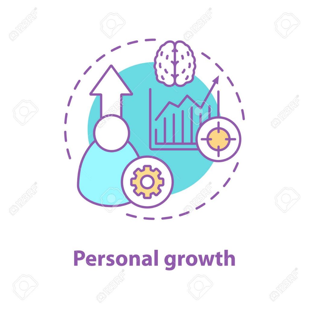 1024x1024 Concept Of Personal Development Skills Improving Icon Self Growth