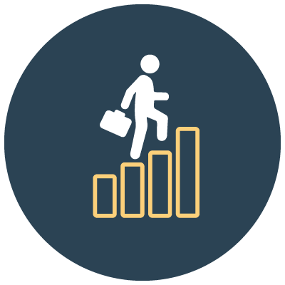 400x400 Learn Personal Development Free Online Courses Class Central